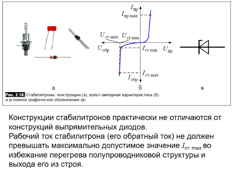 Конструкции стабилитронов практически не отличаются от конструкций выпрямительных диодов. Рабочий ток стабилитрона (его обратный